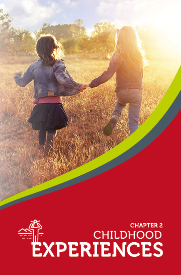 Reggio Emilia Childcare Centres | Chapter 4 – Behaviour