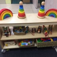 Reggio Emilia Childcare Centres | Chapter 1 – Parenting Toys