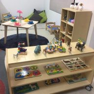 Reggio Emilia Childcare Centres | Chapter 1 – Parenting Toys